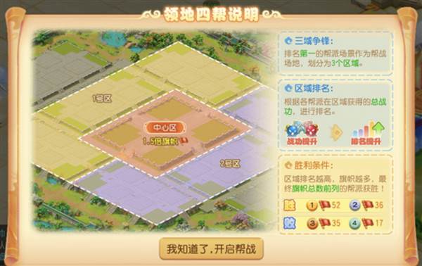 领地四帮介绍11