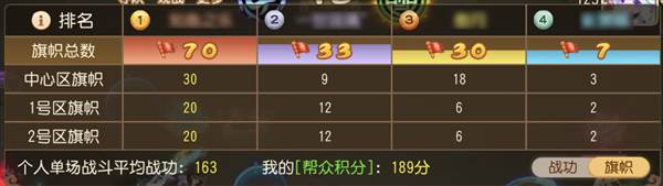 领地四帮介绍图21