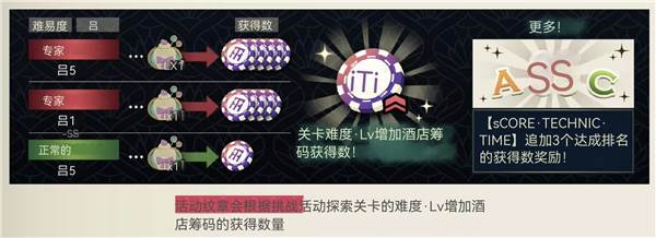探索玩法讲解配图4
