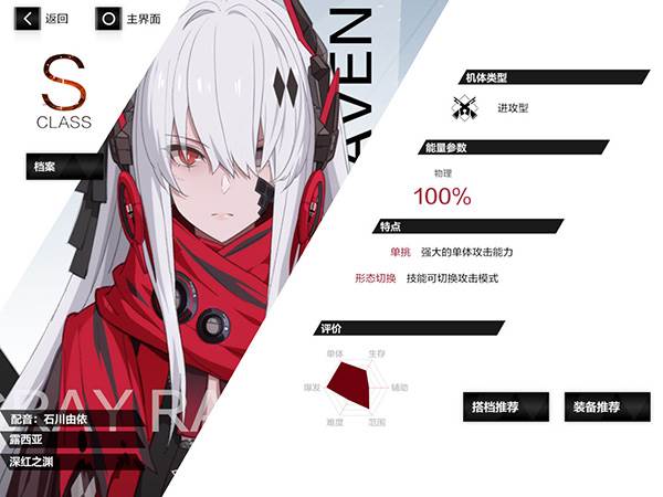 萌新人物评测及意识搭配讲解配图1