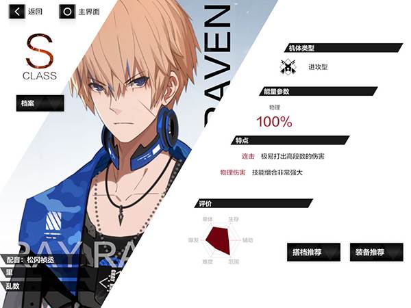 萌新人物评测及意识搭配讲解配图2