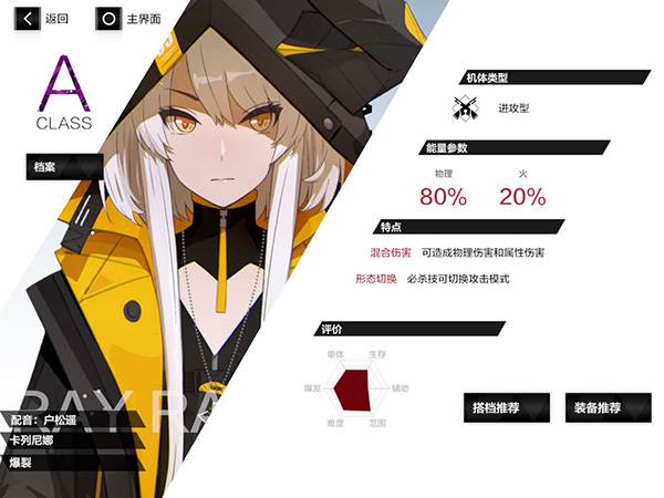 萌新人物评测及意识搭配讲解配图4