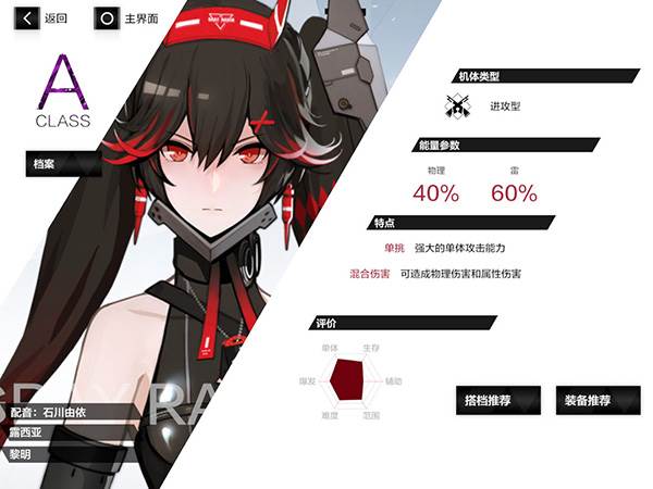 萌新人物评测及意识搭配讲解配图5