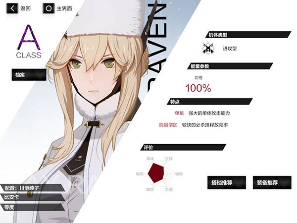 萌新人物评测及意识搭配讲解配图6