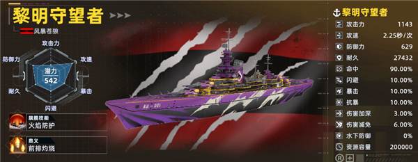 战舰推荐配图3