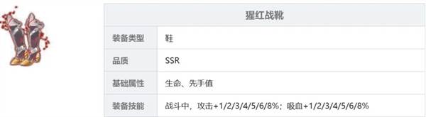 装备强度推荐配图4