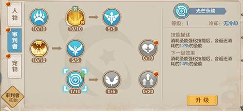 审判者攻略配图2