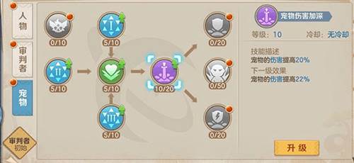 审判者攻略配图3