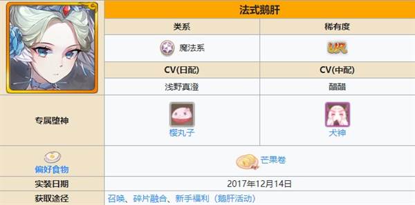 最强ur排行配图1