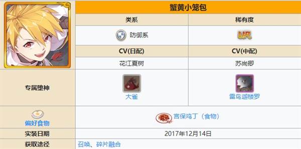最强ur排行配图7