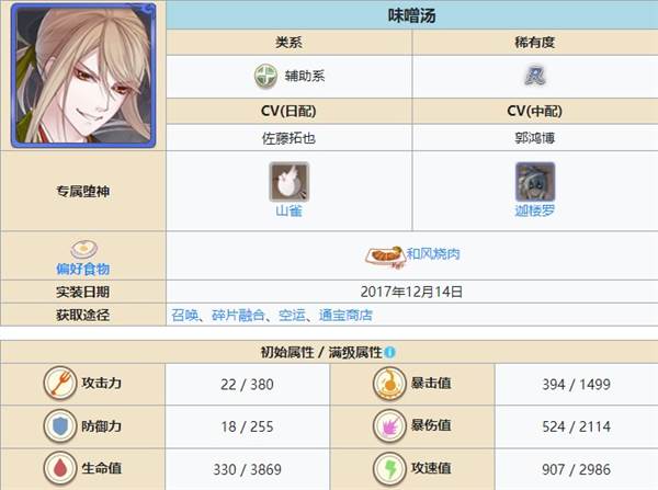 阵容搭配推荐配图1