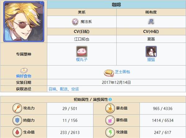 阵容搭配推荐配图3