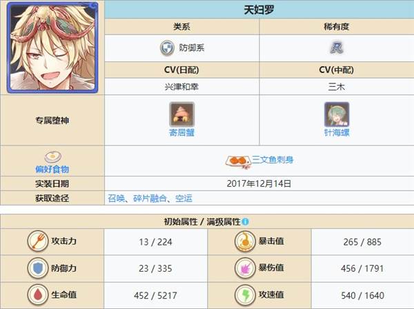 阵容搭配推荐配图5