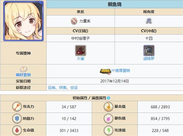 阵容搭配推荐配图7