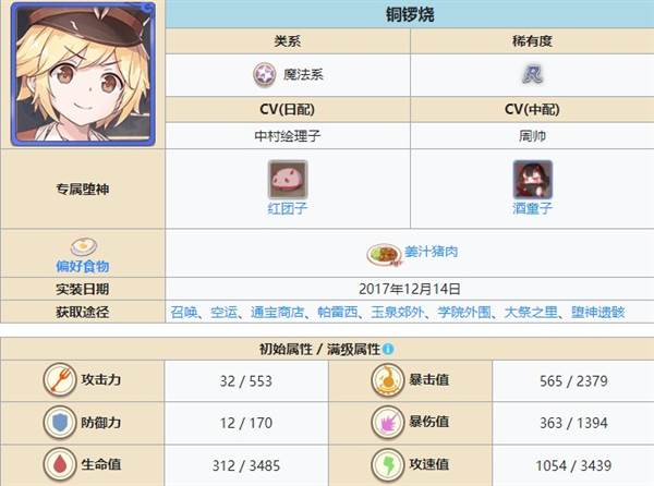 阵容搭配推荐配图8