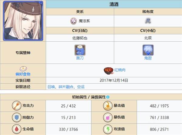 阵容搭配推荐配图9