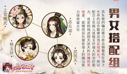 苏东坡阵容配图5