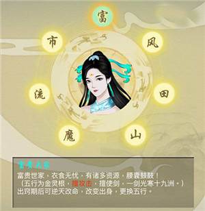 新手出身选择建议配图1