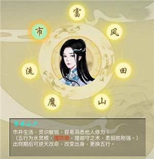 新手出身选择建议配图3