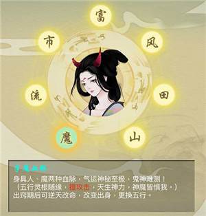 新手出身选择建议配图4