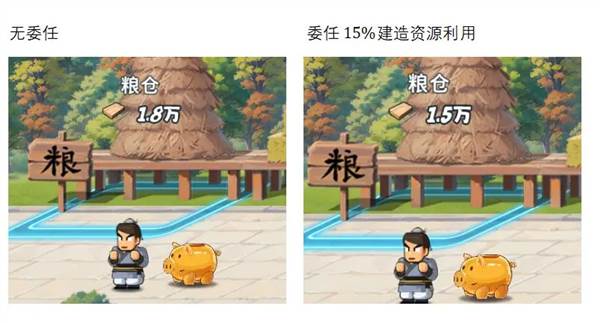 怎么获得物资配图7