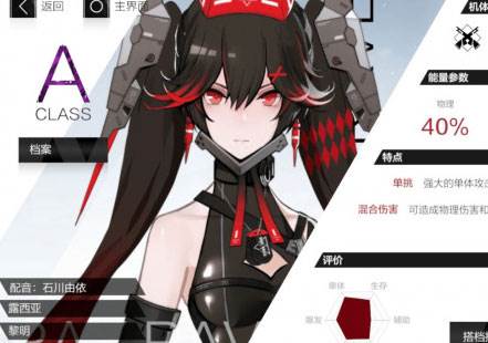 角色强度排行配图2