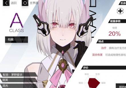 角色强度排行配图1