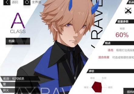 角色强度排行配图3