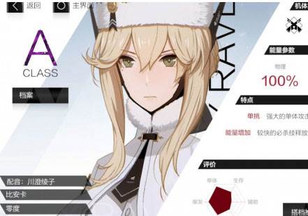 角色强度排行配图4