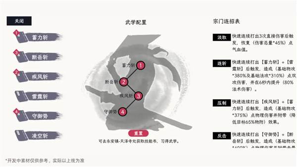 游戏攻略配图1