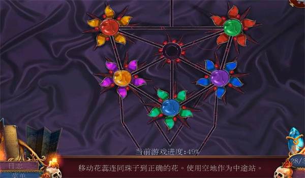怎么通关配图1