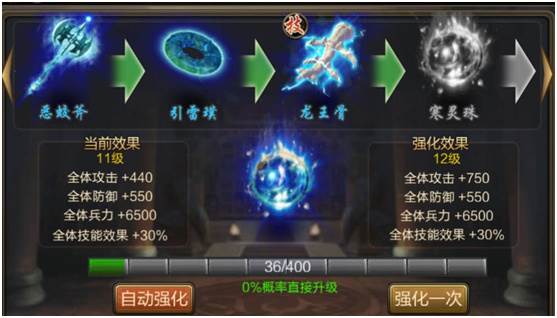 战力提升攻略配图4