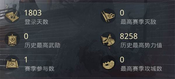 主公簿讲解配图2