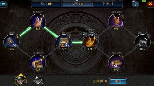 三大天赋加点攻略配图2