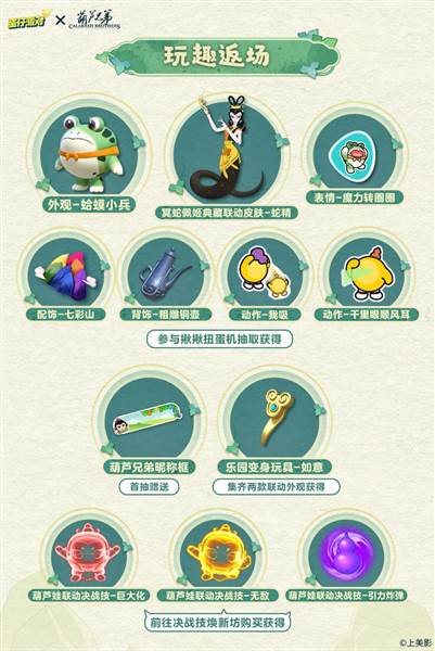 联动返场活动配图2