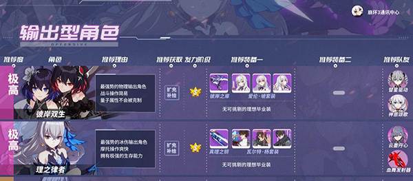最强角色选择攻略配图1