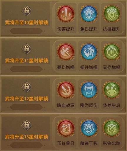 甘宁阵容攻略配图7