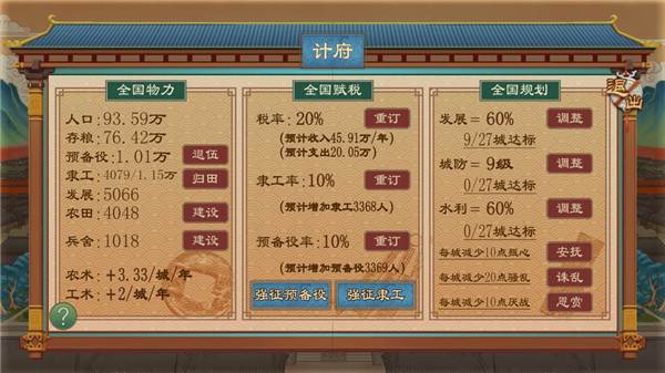 都城建筑功能介绍配图3