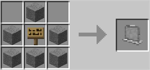 合成表一览配图3