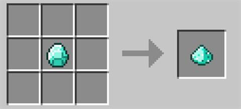 合成表一览配图7