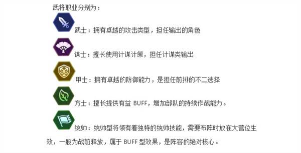 武将机制解析配图3