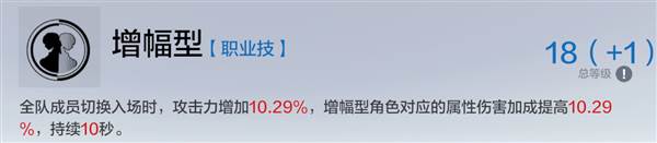 队伍的组建和培养配图2