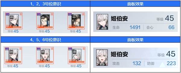 队伍的组建和培养配图6