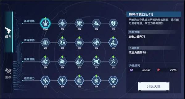 战力系统介绍配图1