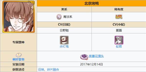 角色强度排行配图4