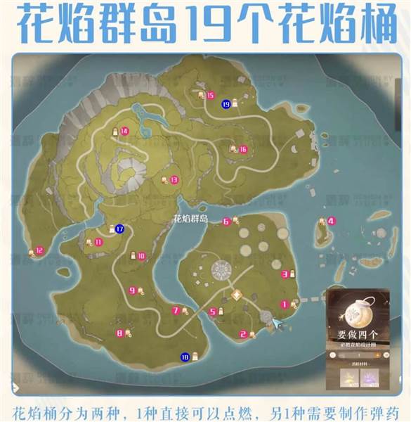 花焰群岛全收集攻略配图1