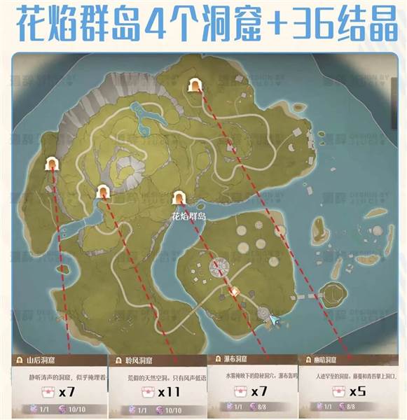 花焰群岛全收集攻略配图5