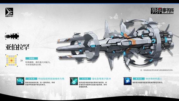 特种舰介绍配图1