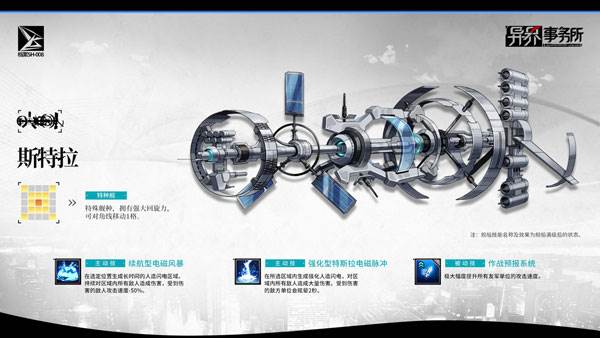 特种舰介绍配图2