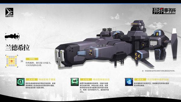 特种舰介绍配图3